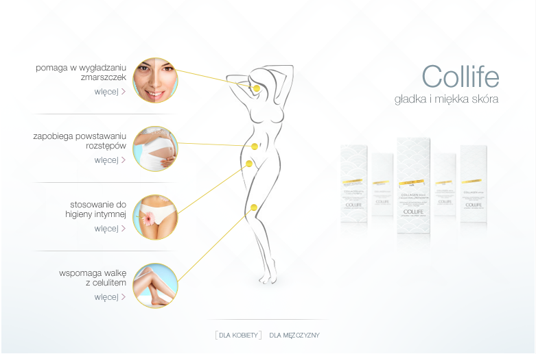 Zastosowanie Collife